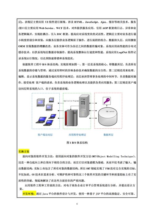 計(jì)算機(jī)、軟件工程及網(wǎng)絡(luò)工程專業(yè)開(kāi)題報(bào)告的撰寫(xiě)指南