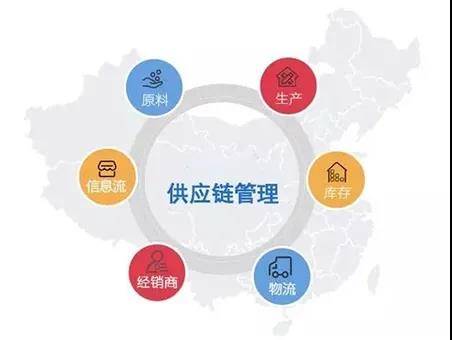 歐美客戶驗(yàn)廠與品牌管理 外貿(mào)合作中的關(guān)鍵環(huán)節(jié)